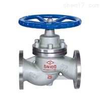 U41SM法兰柱塞阀